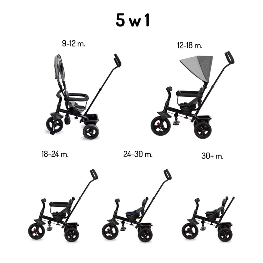 Momi Tricikl Iris, Pink slika 10