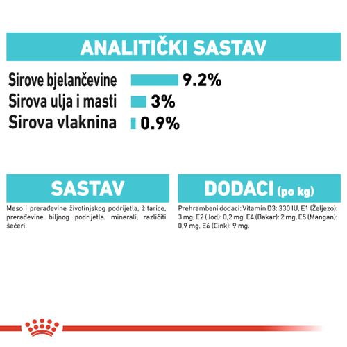 ROYAL CANIN FCN Urinary Gravy, potpuna hrana za odrasle mačke, kao potpora mokraćnom sustavu, u umaku, 12x85 g slika 2