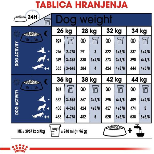 Royal Canin hrana za pse Maxi Adult 4kg slika 4