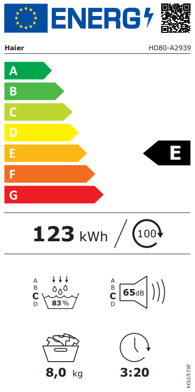 Energetski certifikat E