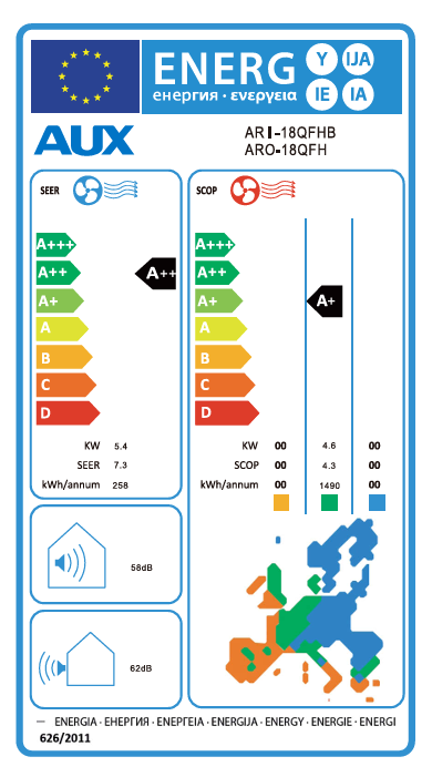 Energetski certifikat 