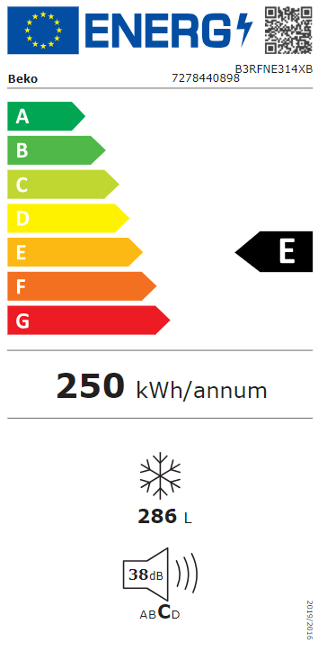 Energetski certifikat E