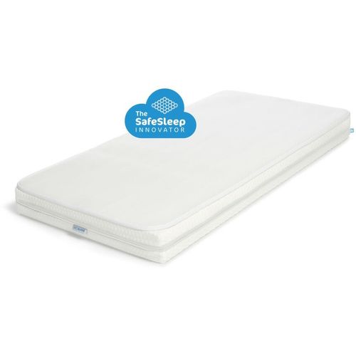 AeroSleep SafeSleep set - madrac + zaštita za madrac ESSENTIAL 60x120 slika 2