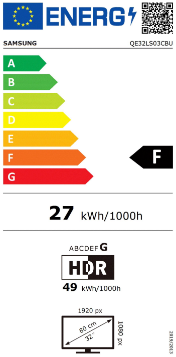 Energetski certifikat F