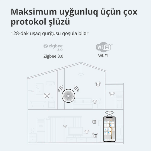 Hub M1S Gen2: Model No: HM1S-G02 slika 38