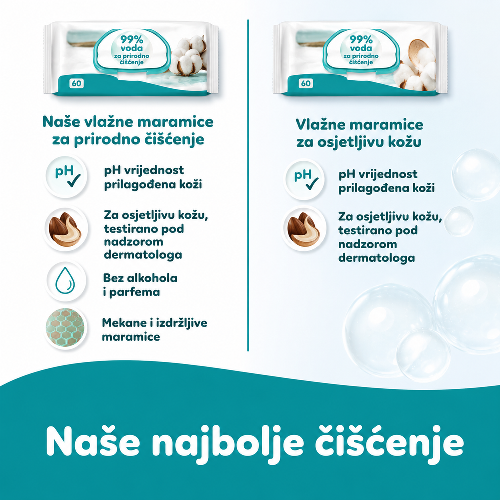 Pampers Aqua vlažne maramice, 4 × 60 kom XXL slika 7