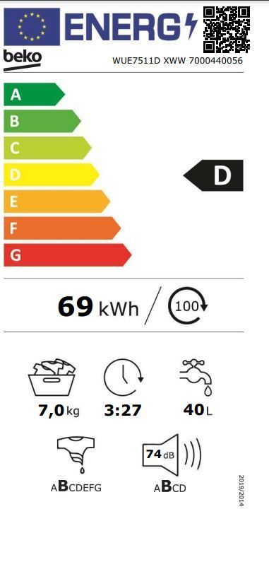 Energetski certifikat D