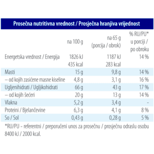 Dobra zobena kaša 65g kokos - grožđice      slika 3