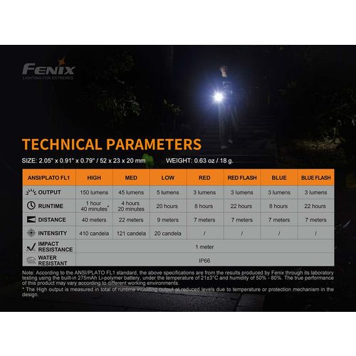 Fenix svjetiljka ručna E-LITE LED slika 8