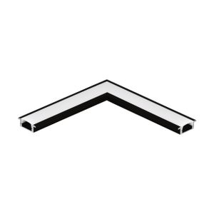 RECESSED PROFILE 1 dodaci