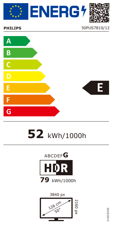 Energetski certifikat E