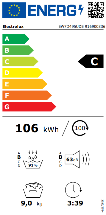 Energetski certifikat C