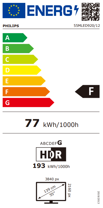 Energetski certifikat 