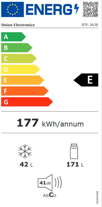 Energetski certifikat E