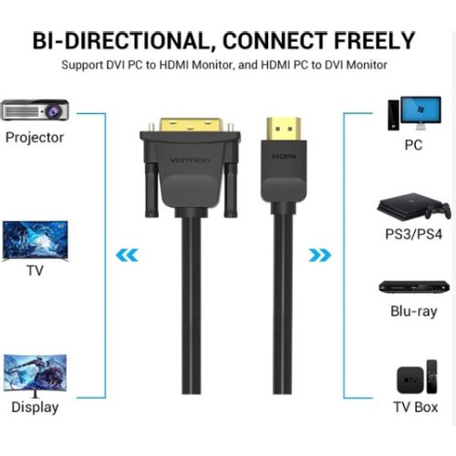 Kabl Vention ABFBG HDMI-DVI M/M  1.5m slika 4