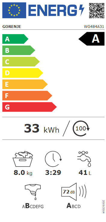 Energetski certifikat A