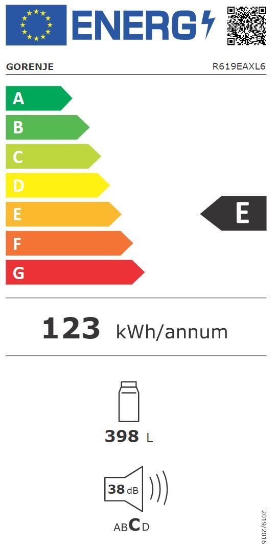 Energetski certifikat E