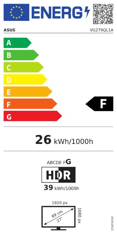 Energetski certifikat F