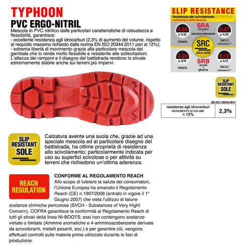 Čizme za vodu Cofra Typhoon S5 SRC Plava Sigurnosni slika 2