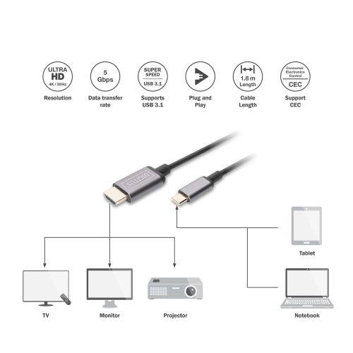 DIGITUS DA-70821 slika 4