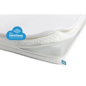 AeroSleep SafeSleep set - madrac + zaštita za madrac ESSENTIAL 60x120