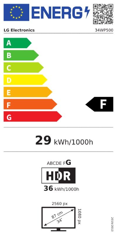 Energetski certifikat F