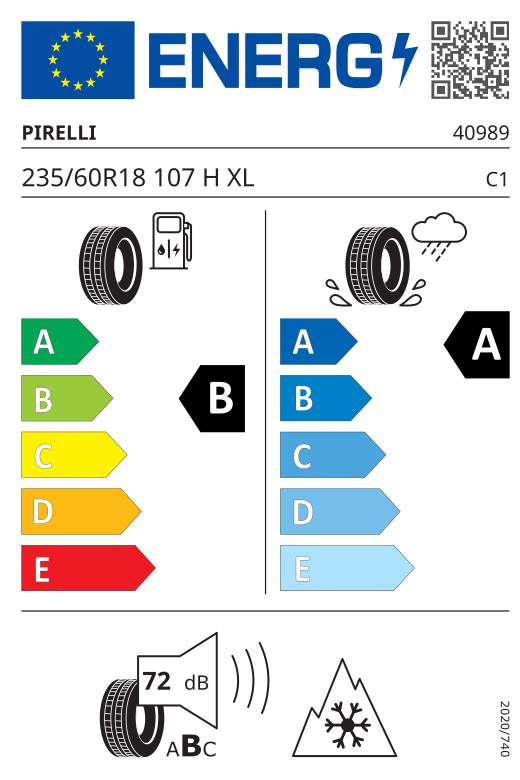 Energetski certifikat B