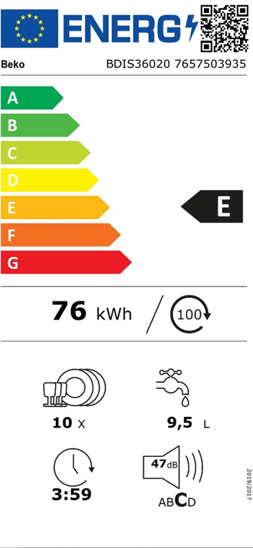 Energetski certifikat E