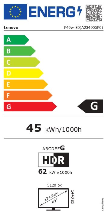 Energetski certifikat G