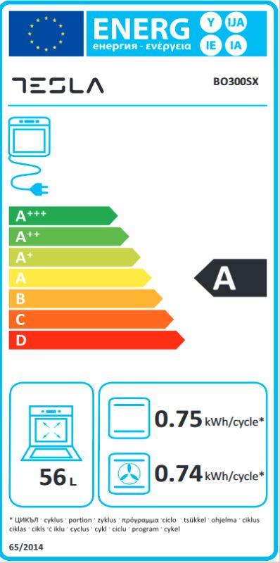 Energetski certifikat A