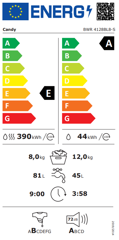 Energetski certifikat E