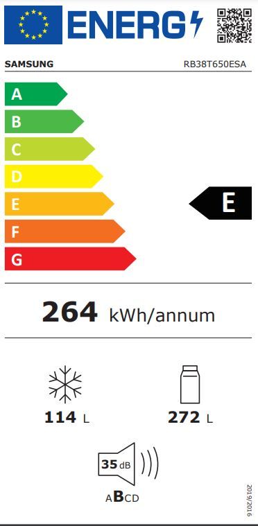 Energetski certifikat 