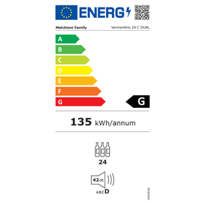 Energetski certifikat G
