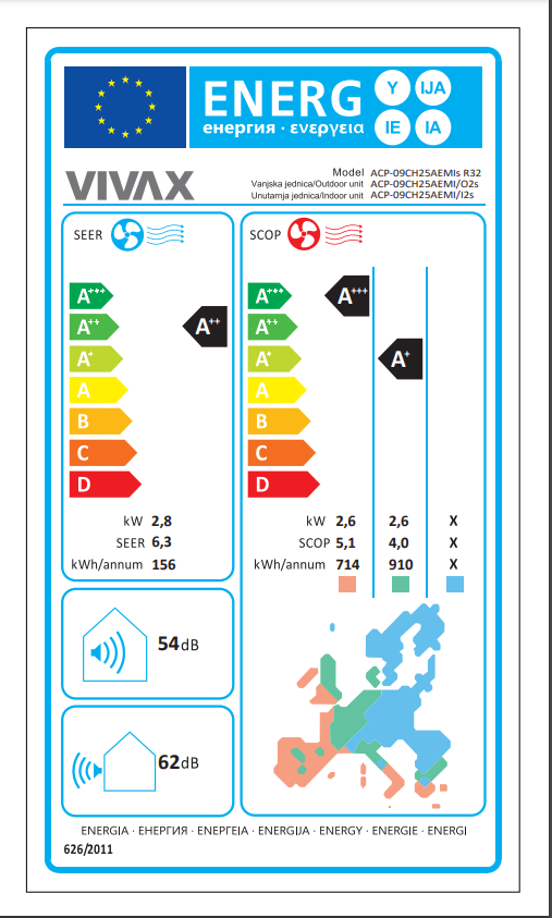 Energetski certifikat A