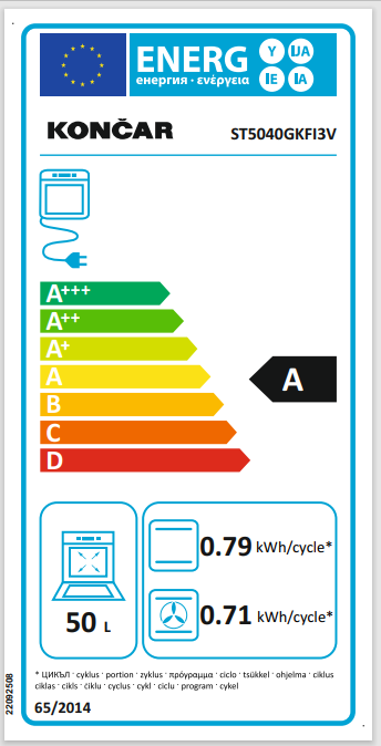 Energetski certifikat 