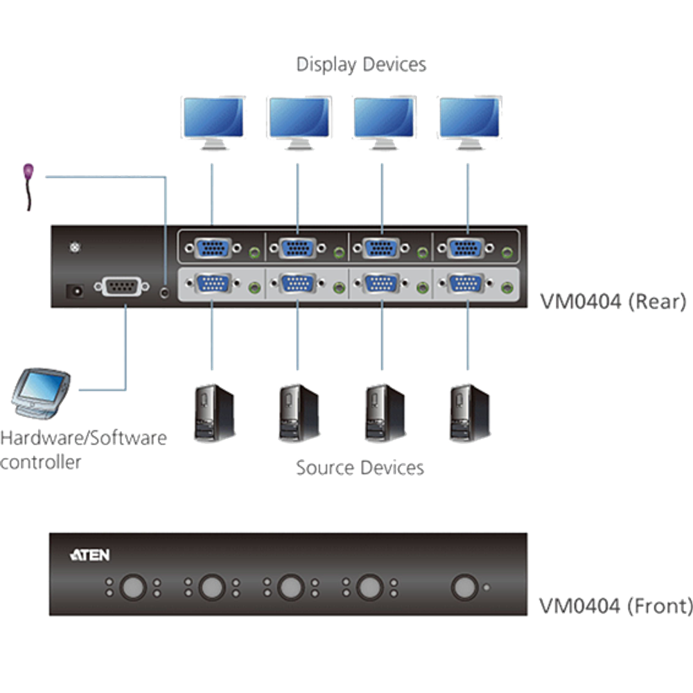 Valueline VGA switch VM0404-AT-G slika 2