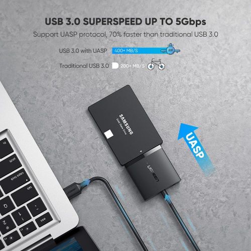 Ugreen USB 3.0 na SATA adapter za tvrdi disk slika 7