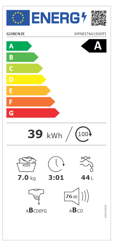 Energetski certifikat A