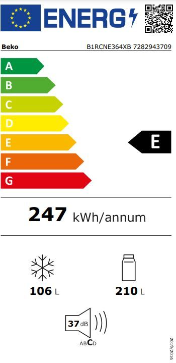 Energetski certifikat E