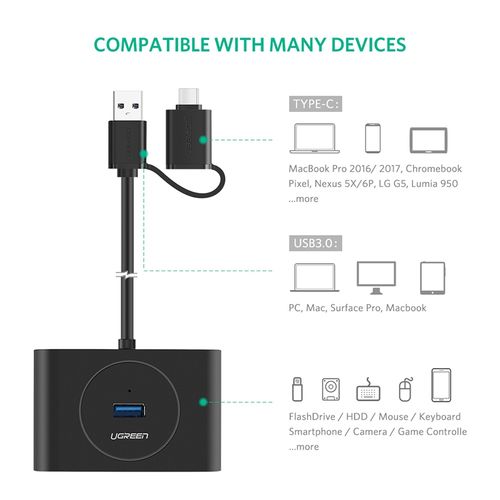 Ugreen USB 3.0 Hub s USB-C 3.1 OTG adapterom 1M - kutija slika 5