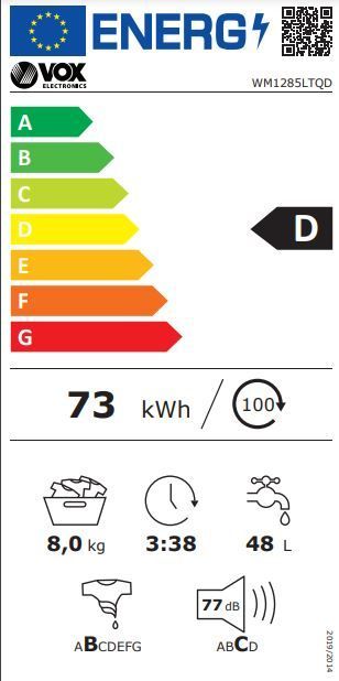 Energetski certifikat D