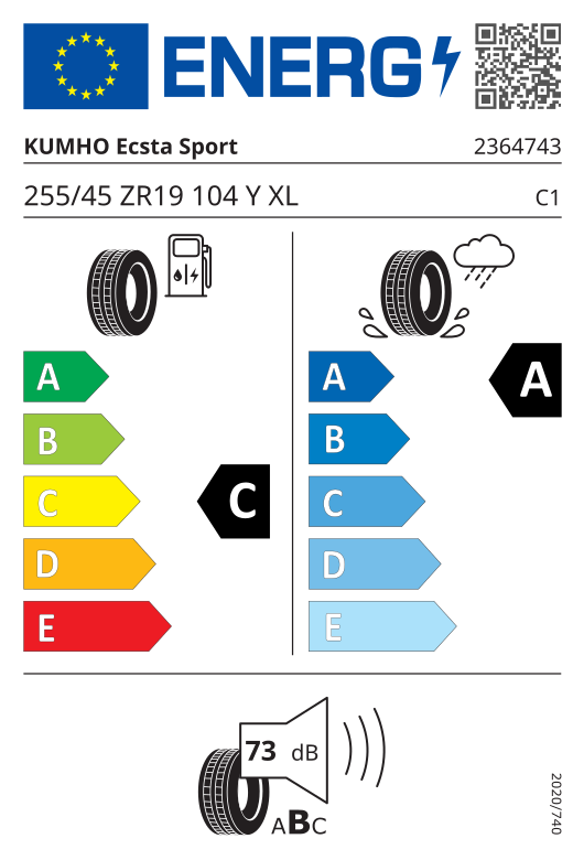 Energetski certifikat C