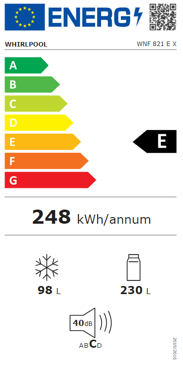 Energetski certifikat E