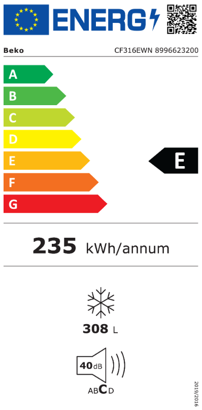 Energetski certifikat E