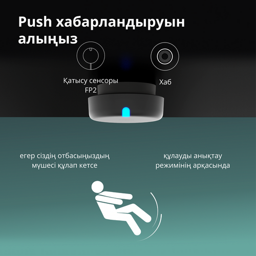 Presence Sensor FP2: Model No: PS-S02D slika 24