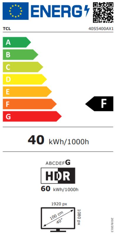 Energetski certifikat F