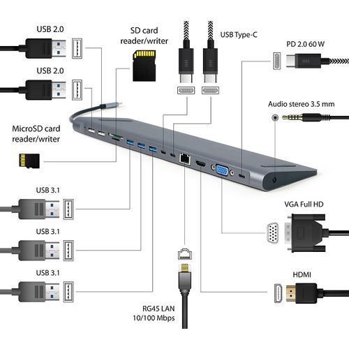 Gembird A-CM-COMBO9-01 USB Type-C 9-in-1 multi-port adapter (USB hub + HDMI + VGA + PD + card reader + LAN + 3.5 mm audio), space grey slika 2