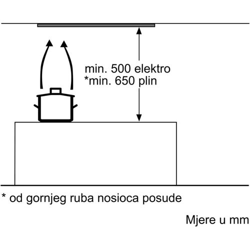 Bosch ugradbena napa DHL885C slika 7