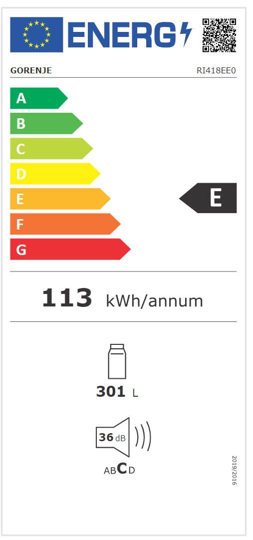 Energetski certifikat E