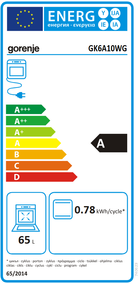 Energetski certifikat A